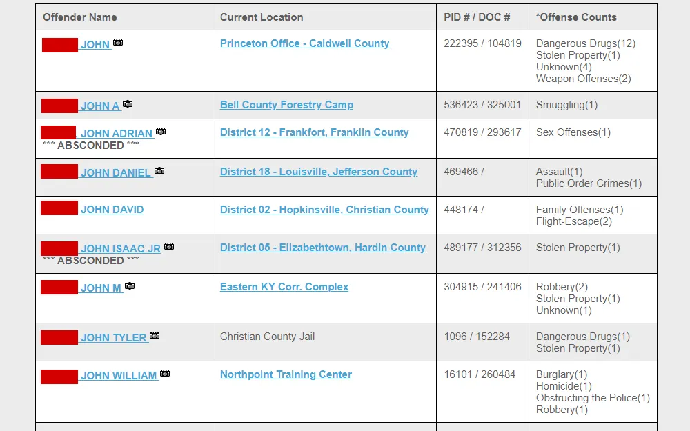 A screenshot of the Kentucky Department of Corrections case search results displays offenders' information, such as offender name and current location; PID no./DOC no. and offense counts.