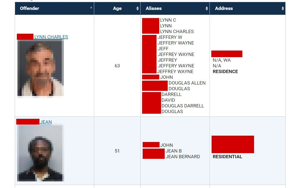 A screenshot of the list of sex offenders from the National Sex Offender Public Website search results displays offenders' information, such as their full name, mugshot, age, aliases, and address.